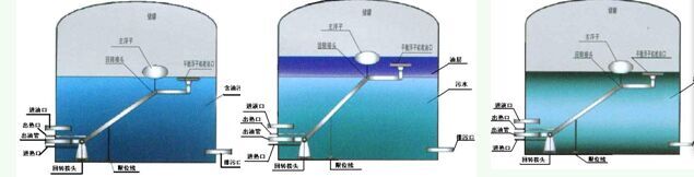 浮动收油装置.jpg